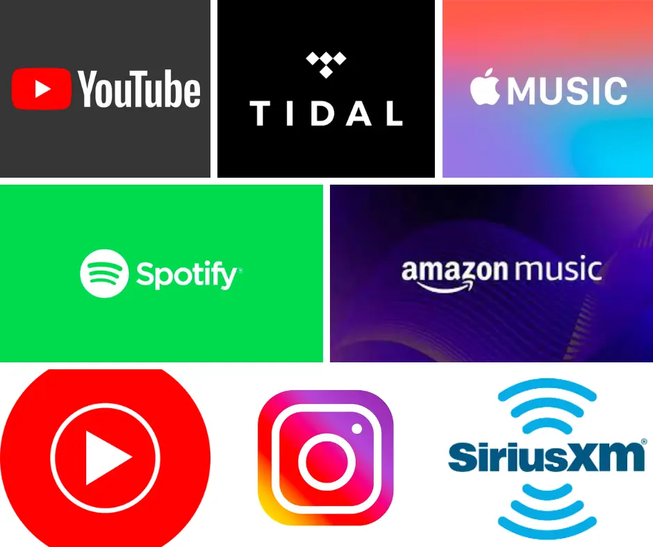 Distribución a tiendas digitales de música